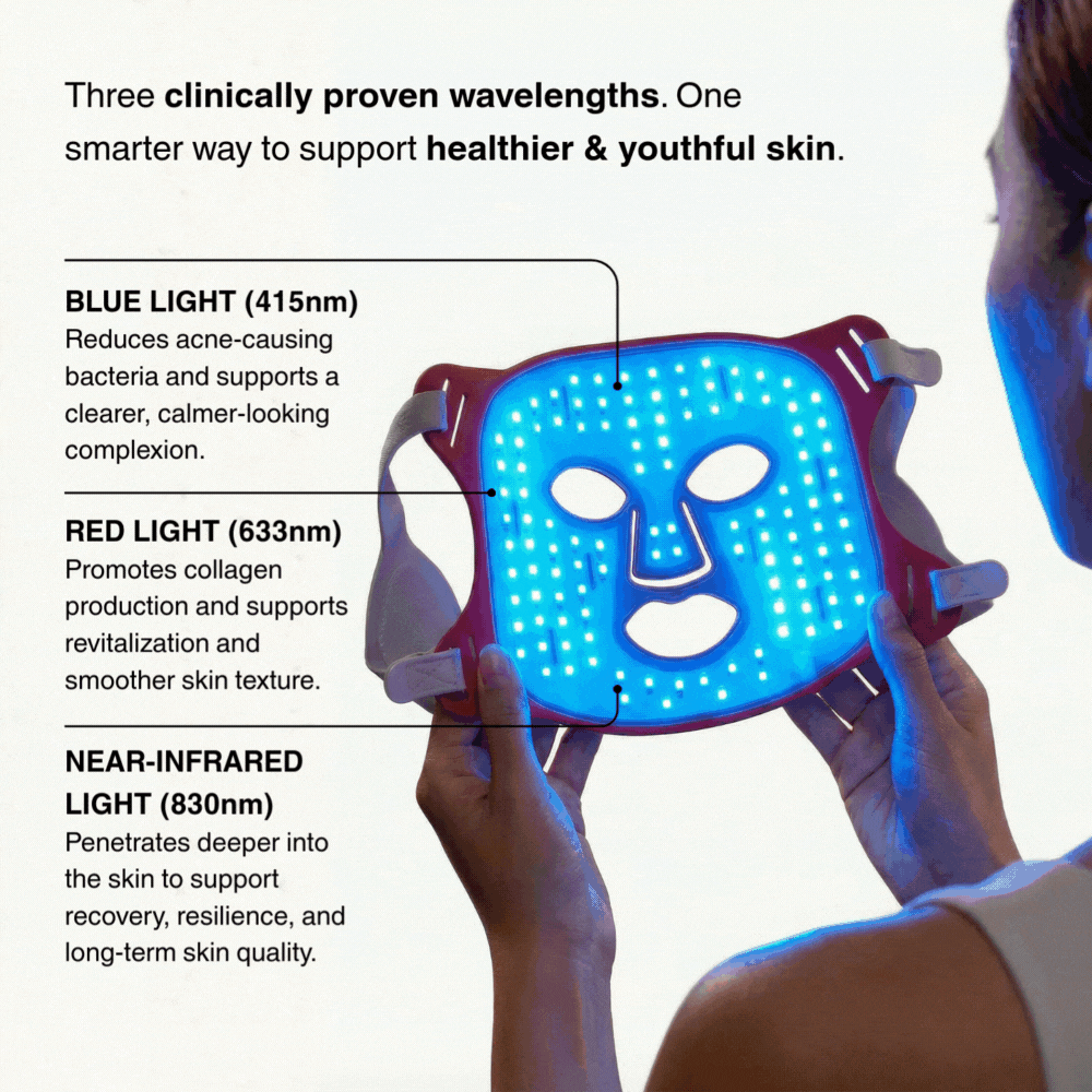 AURA+ Nuvibody® LED Masker + Decolleté Bundel